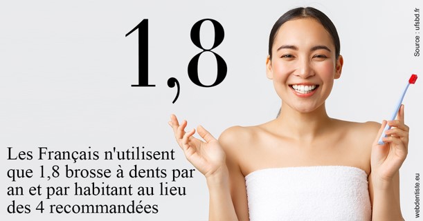https://dr-bellaiche-jean-marc.chirurgiens-dentistes.fr/Français brosses