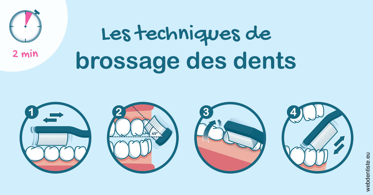 https://dr-bellaiche-jean-marc.chirurgiens-dentistes.fr/Les techniques de brossage des dents 1