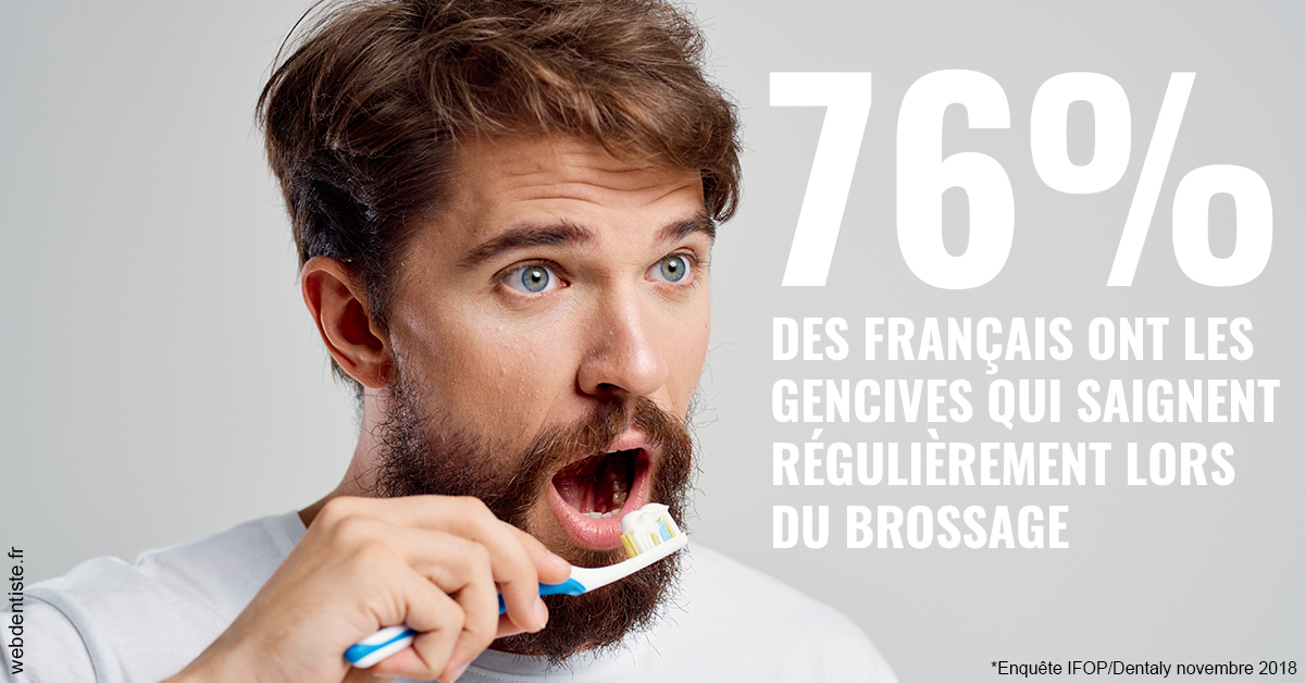 https://dr-bellaiche-jean-marc.chirurgiens-dentistes.fr/76% des Français 2
