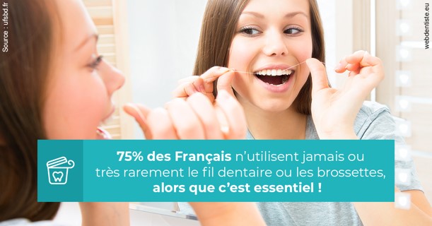 https://dr-bellaiche-jean-marc.chirurgiens-dentistes.fr/Le fil dentaire 3