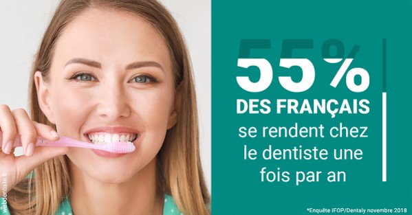 https://dr-bellaiche-jean-marc.chirurgiens-dentistes.fr/55 % des Français 2