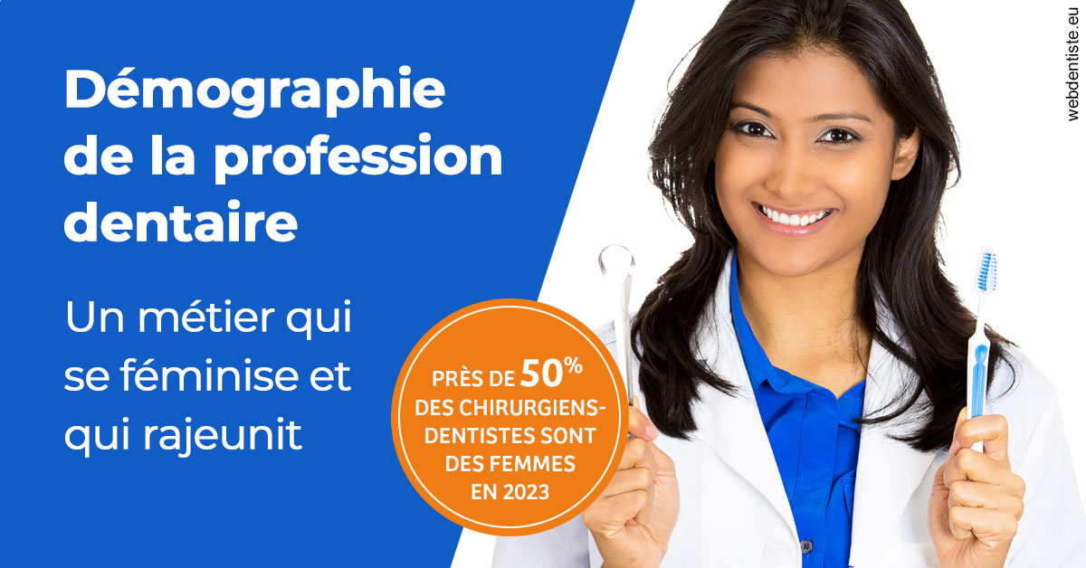 https://dr-bellaiche-jean-marc.chirurgiens-dentistes.fr/Démographie de la profession dentaire 2