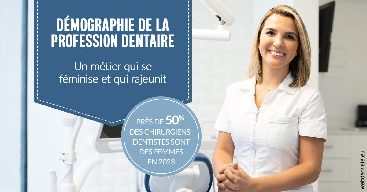 https://dr-bellaiche-jean-marc.chirurgiens-dentistes.fr/Démographie de la profession dentaire 1