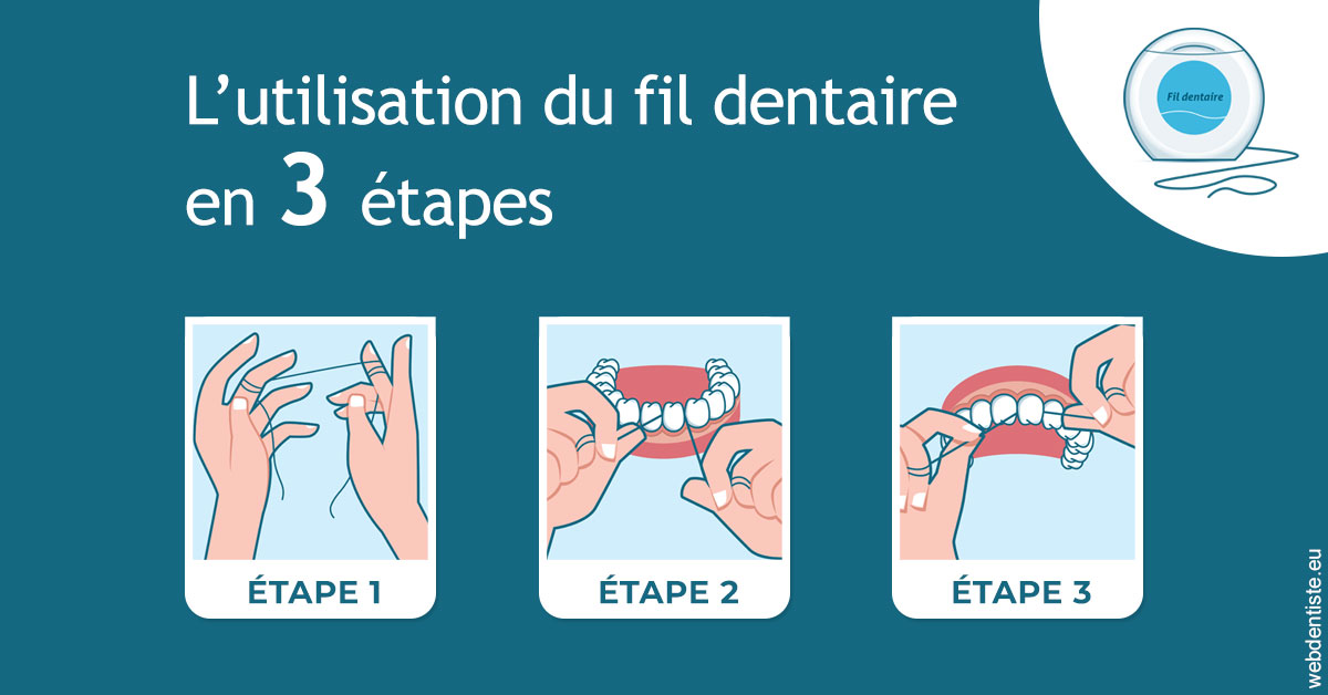https://dr-bellaiche-jean-marc.chirurgiens-dentistes.fr/Fil dentaire 1