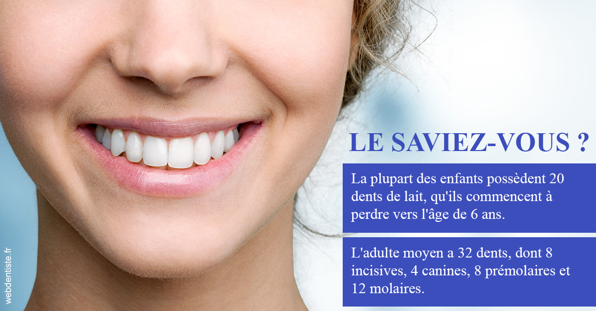 https://dr-bellaiche-jean-marc.chirurgiens-dentistes.fr/Dents de lait 1