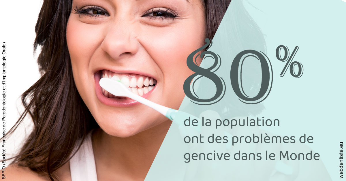 https://dr-bellaiche-jean-marc.chirurgiens-dentistes.fr/Problèmes de gencive 1